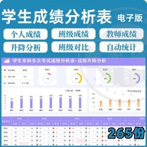 学校学生成绩管理系统excel表格模板分析记录汇总图表排名信息表-淘淘虚拟网
