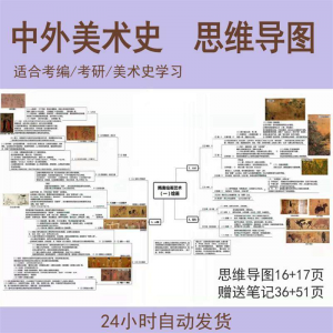 外国美术史思维导图中国美术史思维导图美术作品艺术设计考编考研-淘淘虚拟网