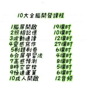 十大全脑开发课程照相记忆脑屏开启十大右脑开发课程试学试听-淘淘虚拟网