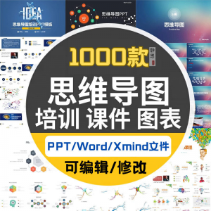 xmind思维导图模板学习方法互联网运营活动策划工作计划基本流程-淘淘虚拟网