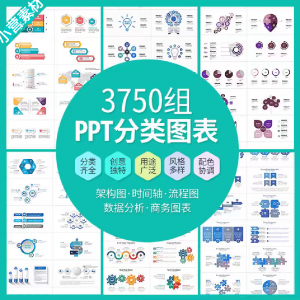 PPT分类图表数据分析商务会议架构流程图标商业统计矢量模板素材-淘淘虚拟网