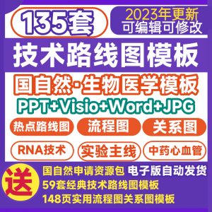 技术路线图模板国自然热点生物医学可编辑visio鱼骨路线图流程图-淘淘虚拟网